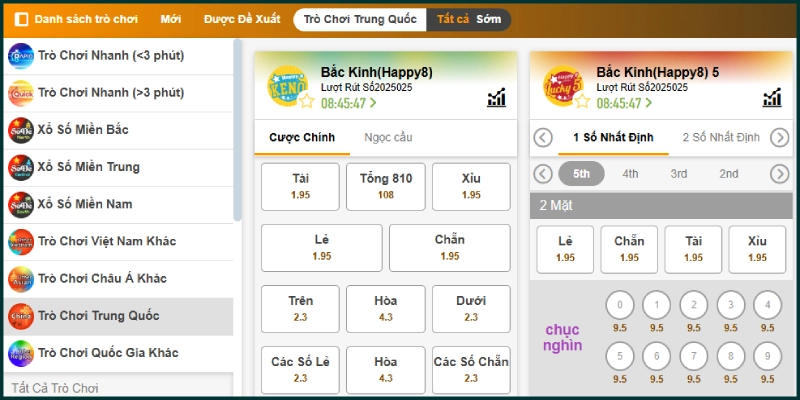 Các loại hình đổi thưởng đặc sắc tại Xổ Số 188BET